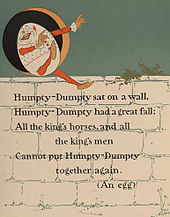 Humpty Dumpty - Denslow